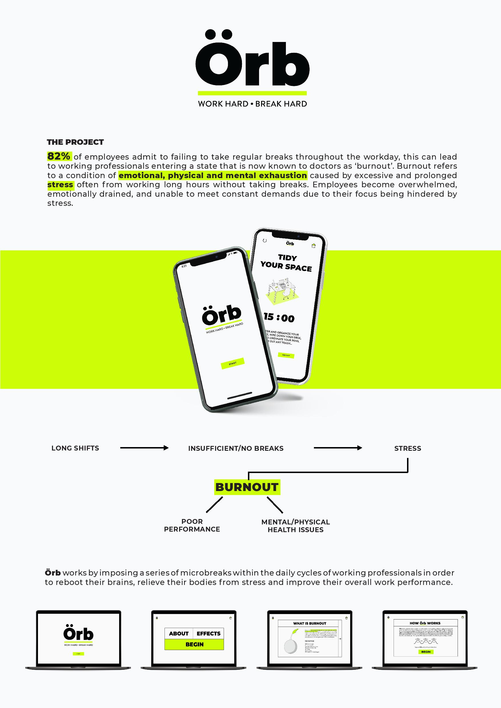 Overview of Project by Ciara Broujos, 2D: 297 x 420, including a brief description of the project and accompanying illustrations and mockups.
